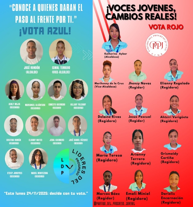 Afiches de promoción de candidatos para la campaña creados por los estudiantes de Mercadeo